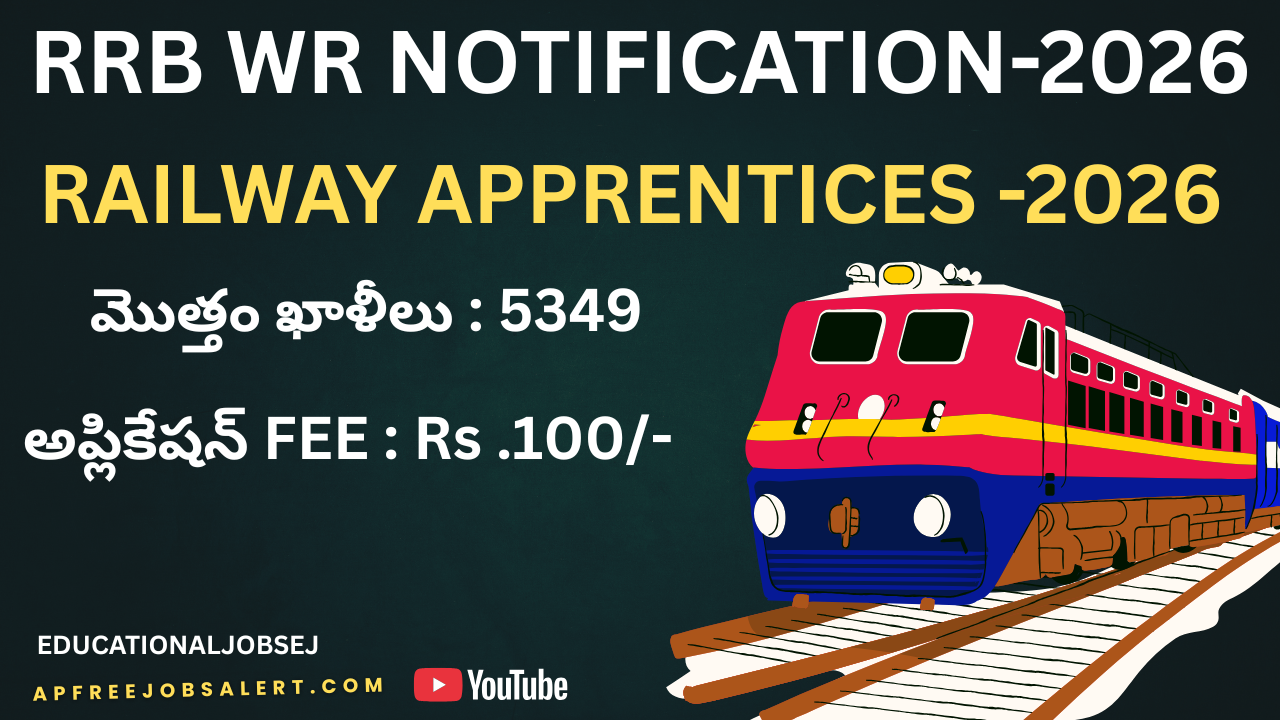 rrb wr notification 2026
